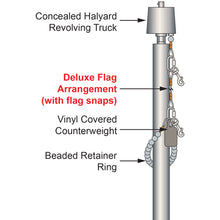 Deluxe Flag Arrangements